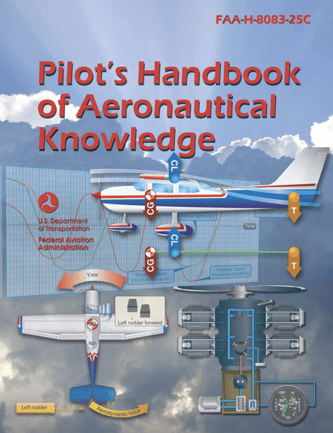 Pilot's Handbook of Aeronautical Knowledge cover