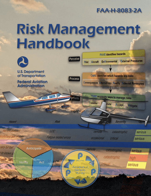 Risk Management Handbook cover